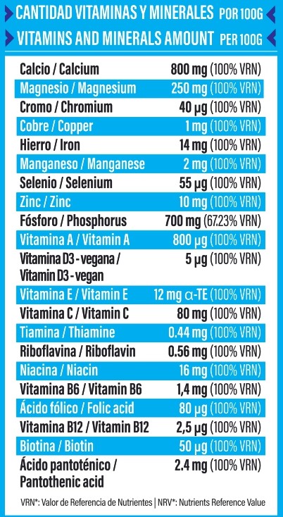 VITAMINAS Y MINERALES ALL IN ONE